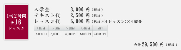 レッスン内容